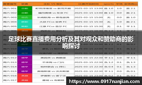 足球比赛直播费用分析及其对观众和赞助商的影响探讨