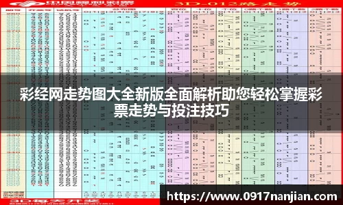 彩经网走势图大全新版全面解析助您轻松掌握彩票走势与投注技巧